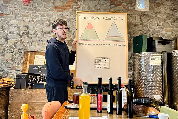 Expert explaining olive oil production with visual aids, highlighting educational aspect of guided oil tasting tour.