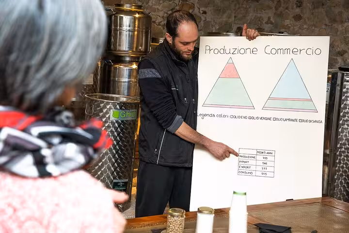 Presenter explaining olive oil production and trade data on a tour presentation.