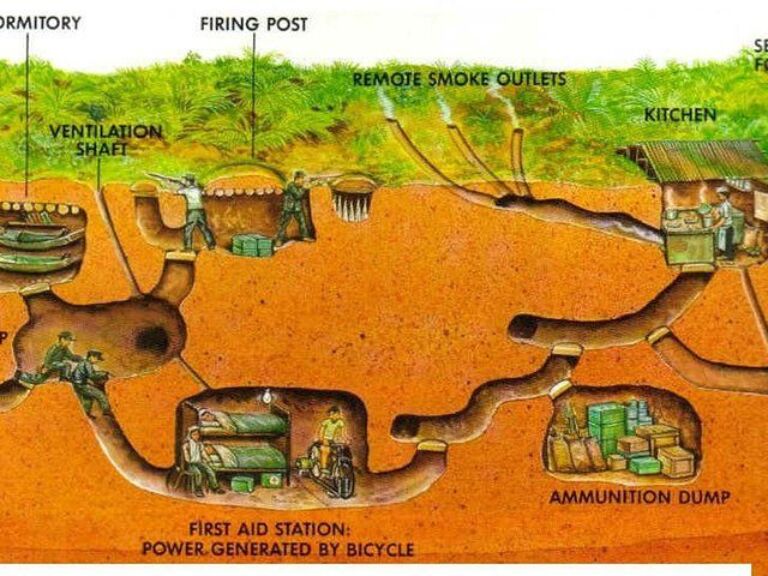 5 to 6 Hour Cu Chi Ben Dinh Tunnels Small Group Tour